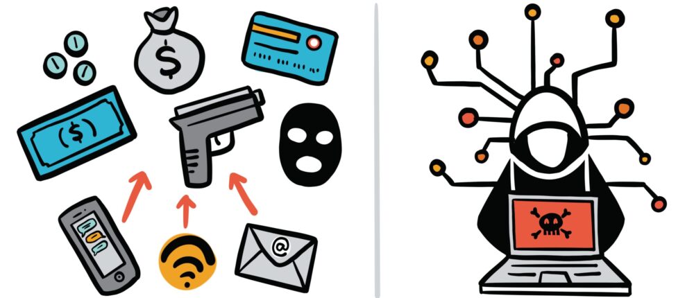 2.1 What is cybercrime