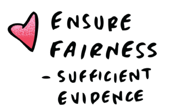 p14 ensure fairness