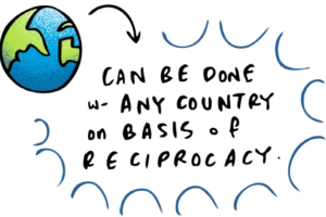 p6 reciprocracy p6 reciprocracy